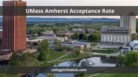 umass amherst nursing acceptance rate|umass nursing program acceptance rate.